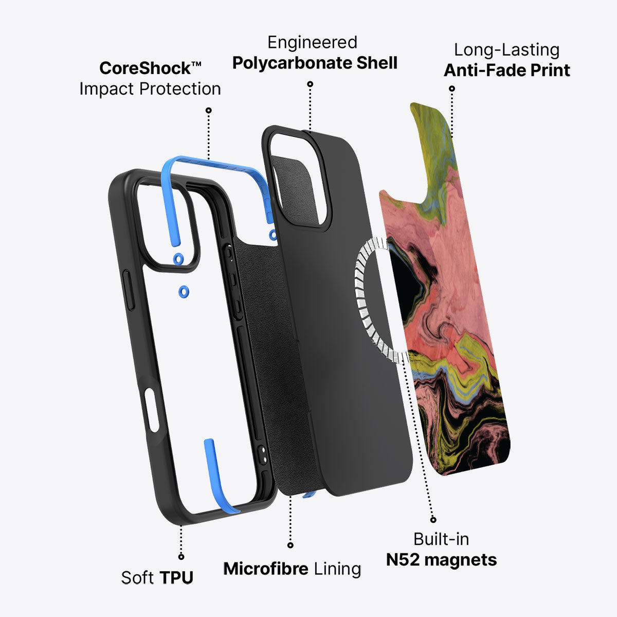 Melting Icecream - iPhone 16 Pro Max Case, #case type_core (magsafe)