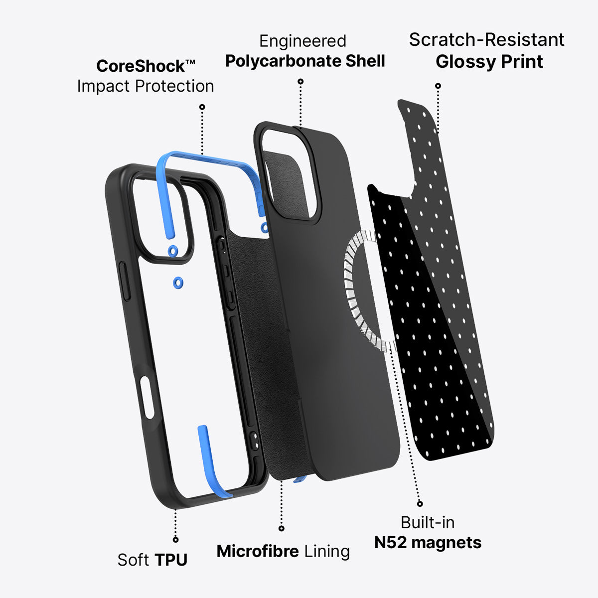 iPhone 16 Pro Max case construction – Midnight Confetti phone case