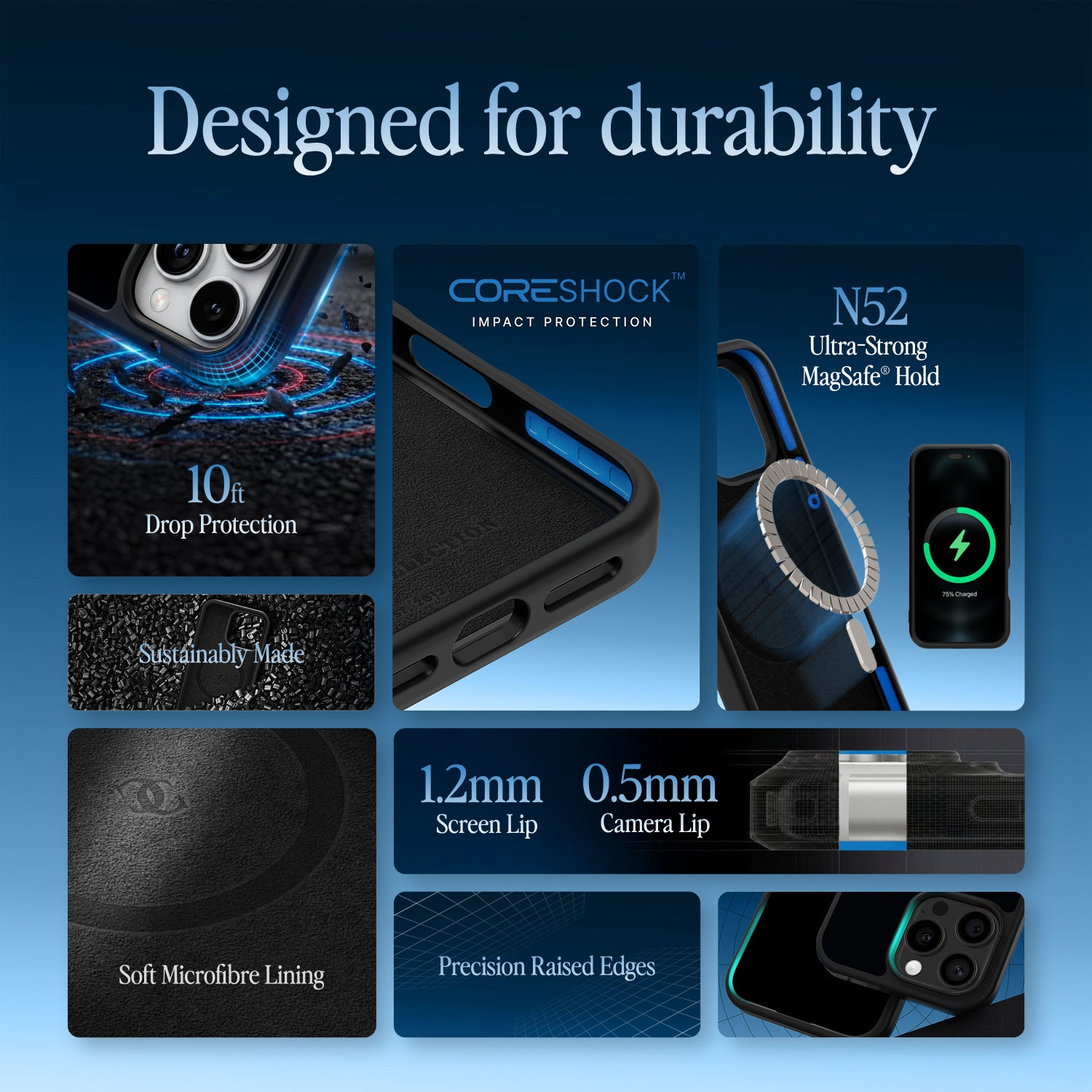 Modernist Muse iPhone 16 Pro Max case – durability and feature overview