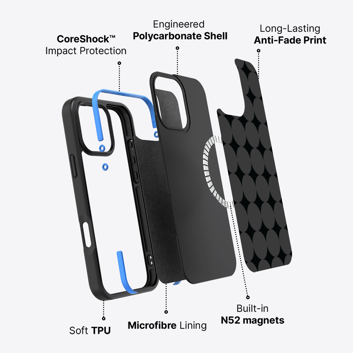 iPhone 16 Pro Max case construction – Night Eclipse phone case
