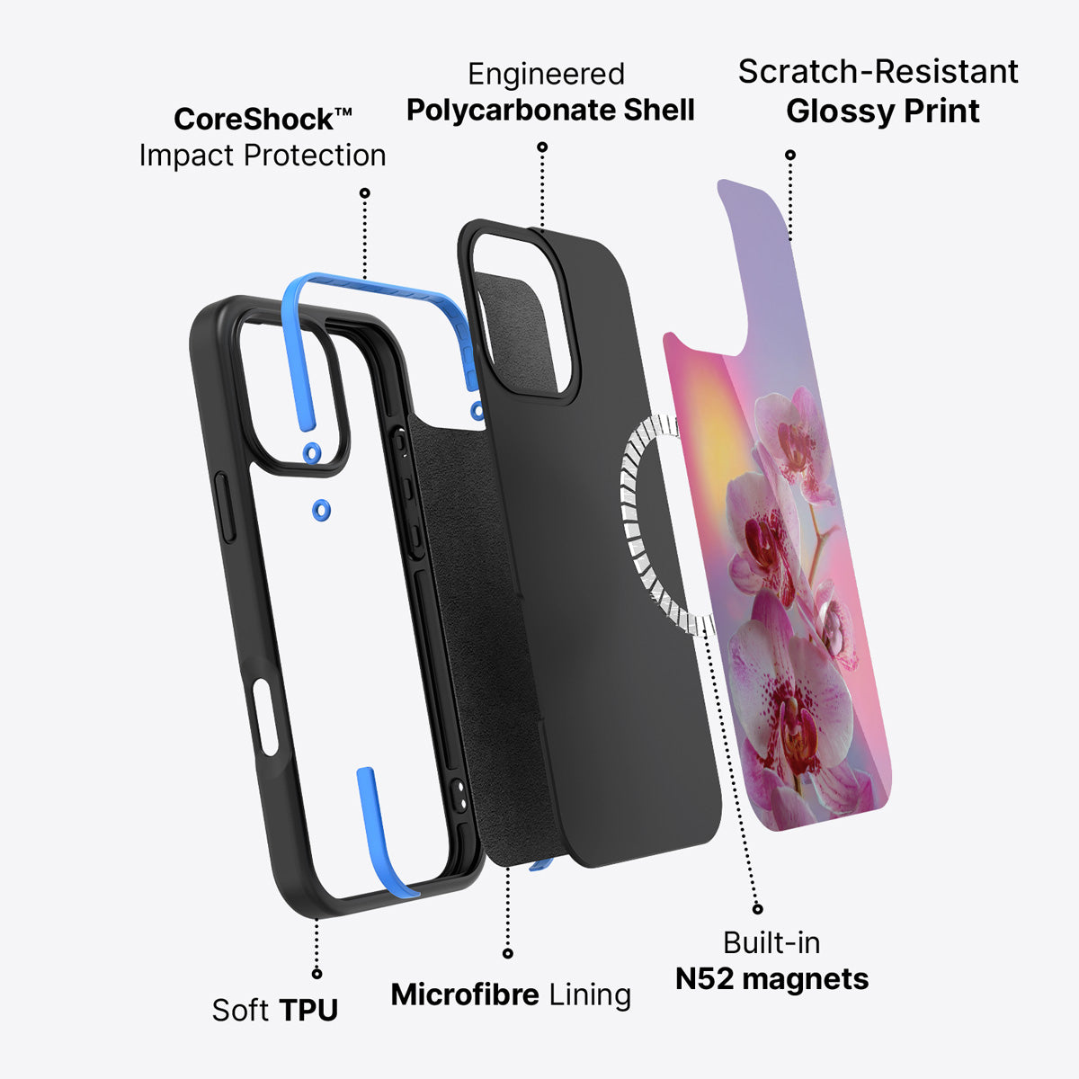 iPhone 16 Pro Max case construction – Orchid Dream phone case