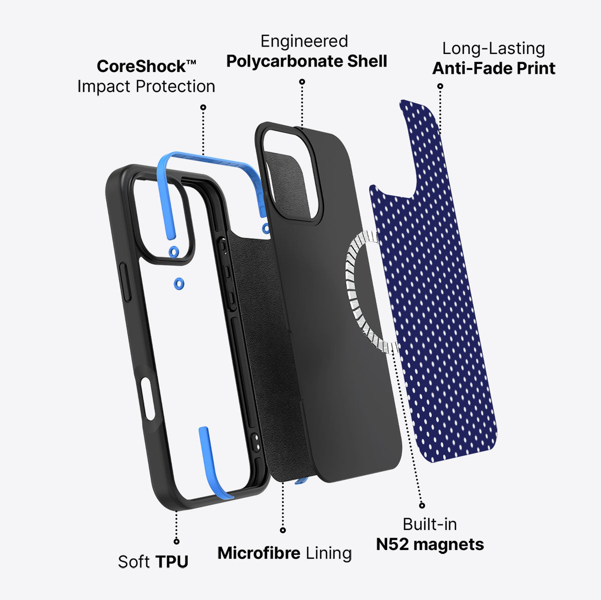 iPhone 16 Pro Max case construction – Rainy Sky phone case