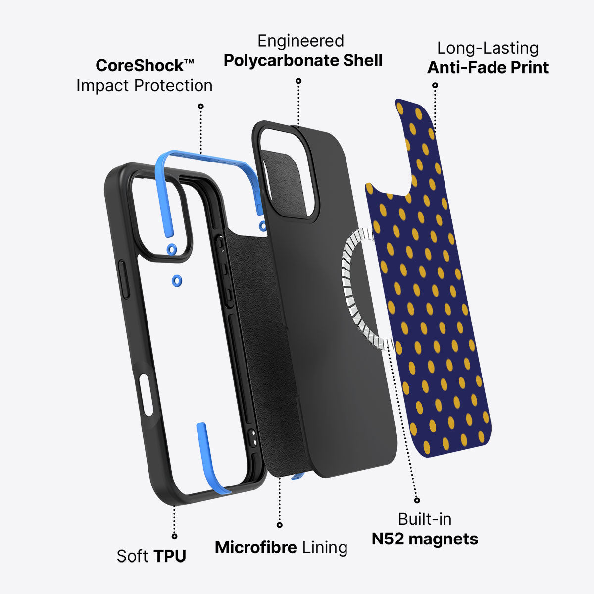 iPhone 16 Pro Max case construction – Retro Gold phone case