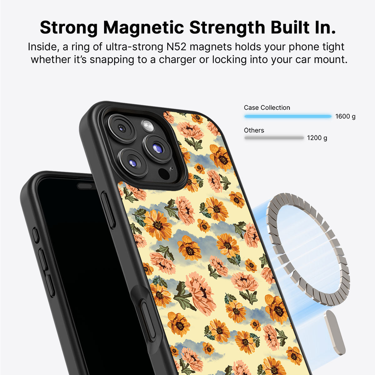 Retro Vibes - iPhone 16 Pro Max Case #case type_core (magsafe)