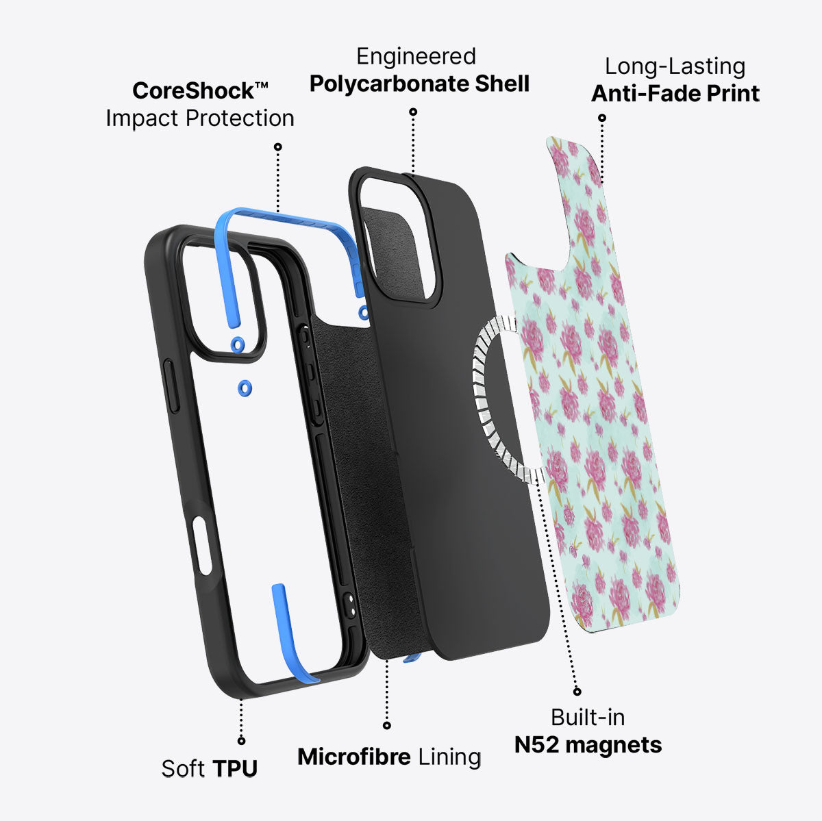 Rose Showers - iPhone 16 Pro Max Case #case type_core (magsafe)