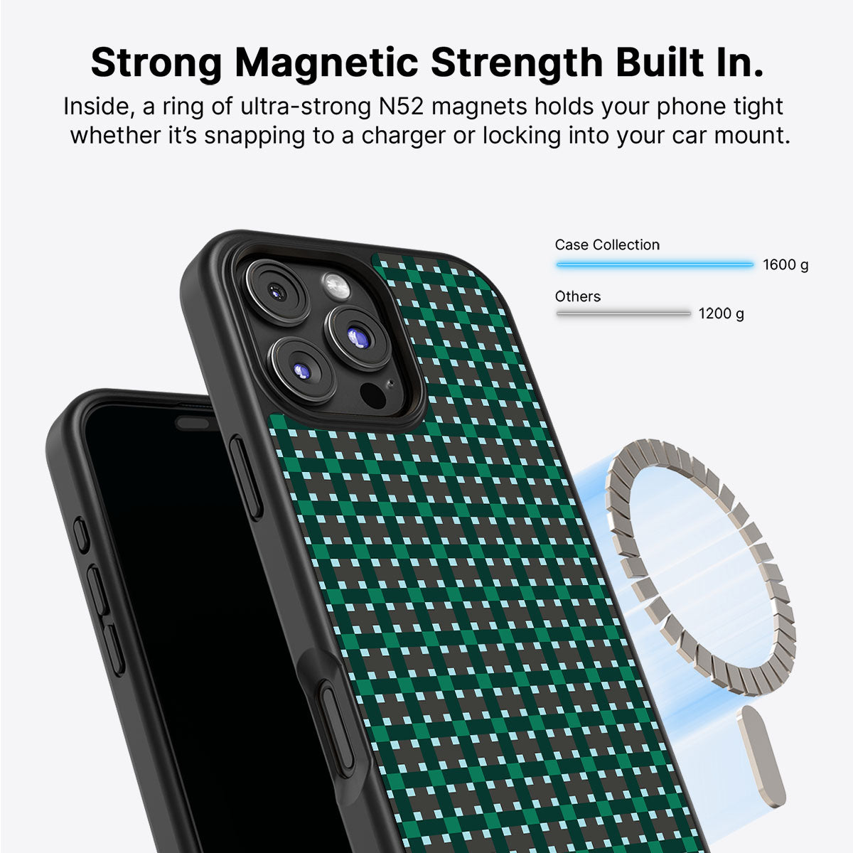 Sea of Emeralds - iPhone 16 Pro Max Case #case type_core (magsafe)