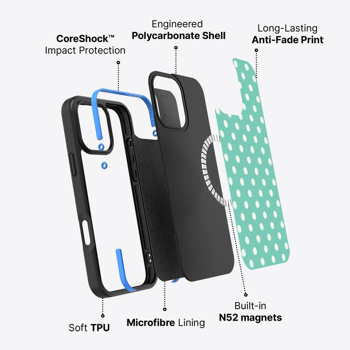 Sea Pearls - iPhone 16 Pro Max Case #case type_core (magsafe)