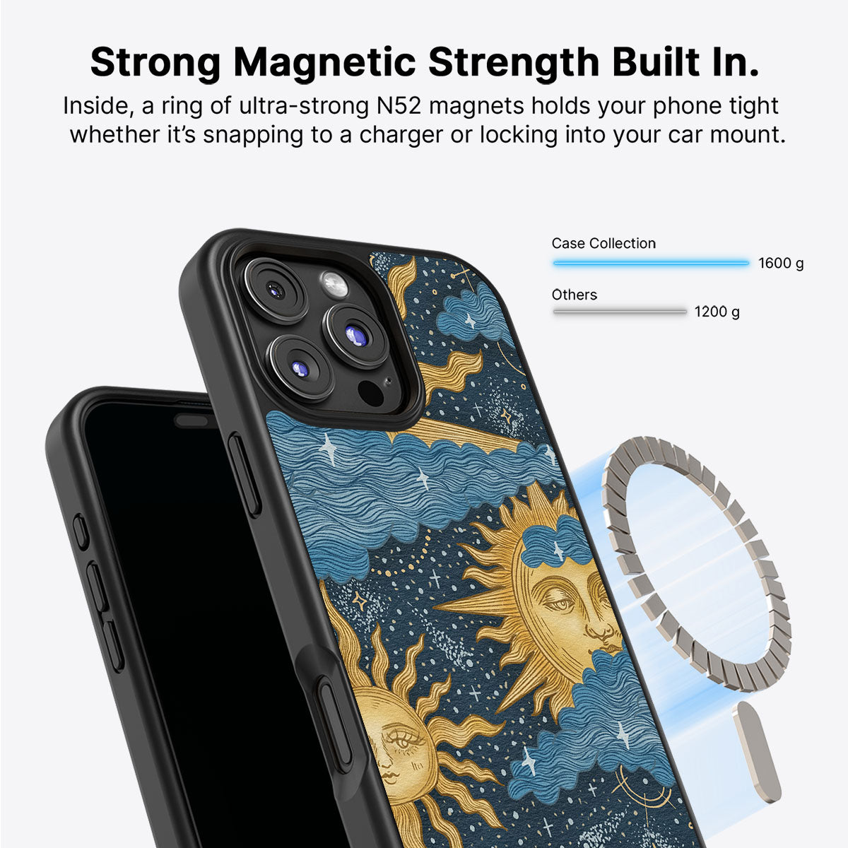 Solar Play - iPhone 16 Pro Max Case, #case type_core (magsafe)