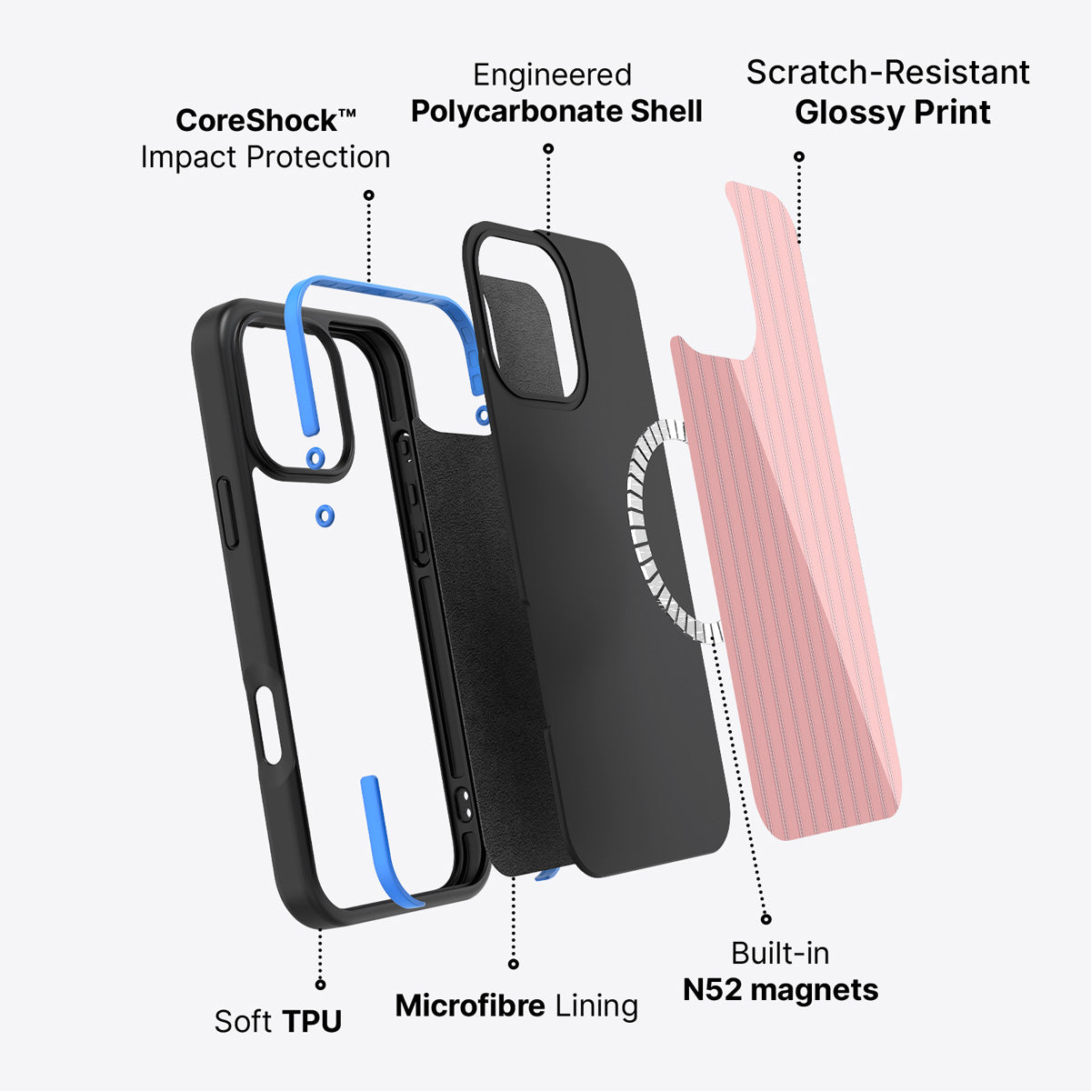 iPhone 16 Pro Max case construction – Sorbet Pinstripe phone case