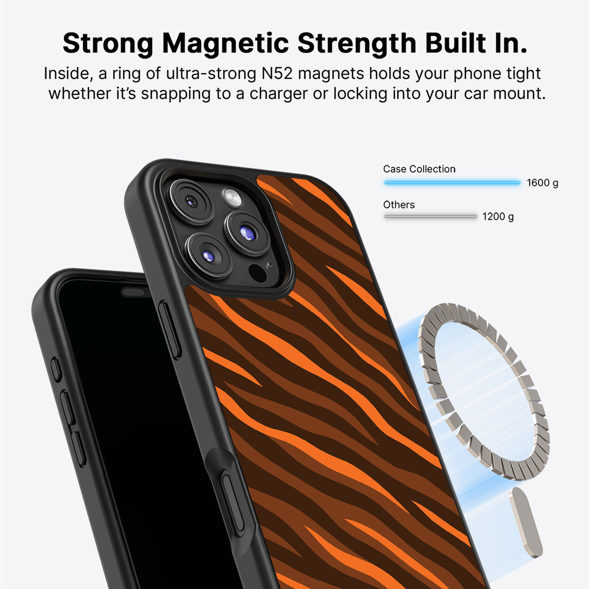 Tiger Trace - iPhone 16 Pro Max Case #case type_core (magsafe)