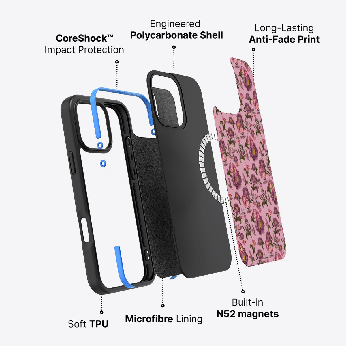 Vintage Garden - iPhone 16 Pro Max Case #case type_core (magsafe)