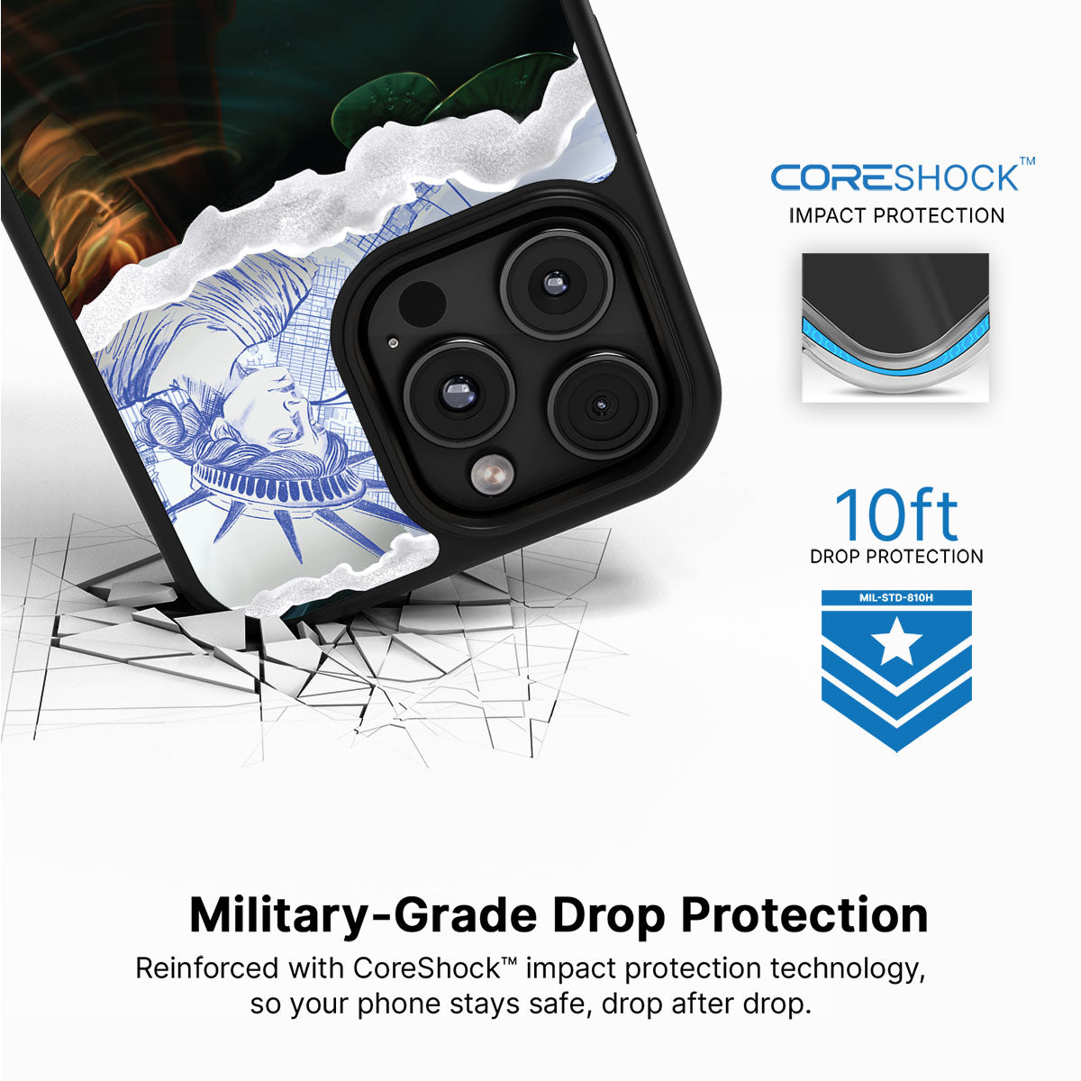 What is Liberty - iPhone 16 Pro Max Case #case type_core (magsafe), #case type_core (non magsafe)