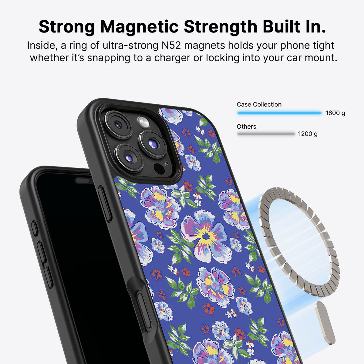 Wild Ditsy - iPhone 16 Pro Max Case #case type_core (magsafe)