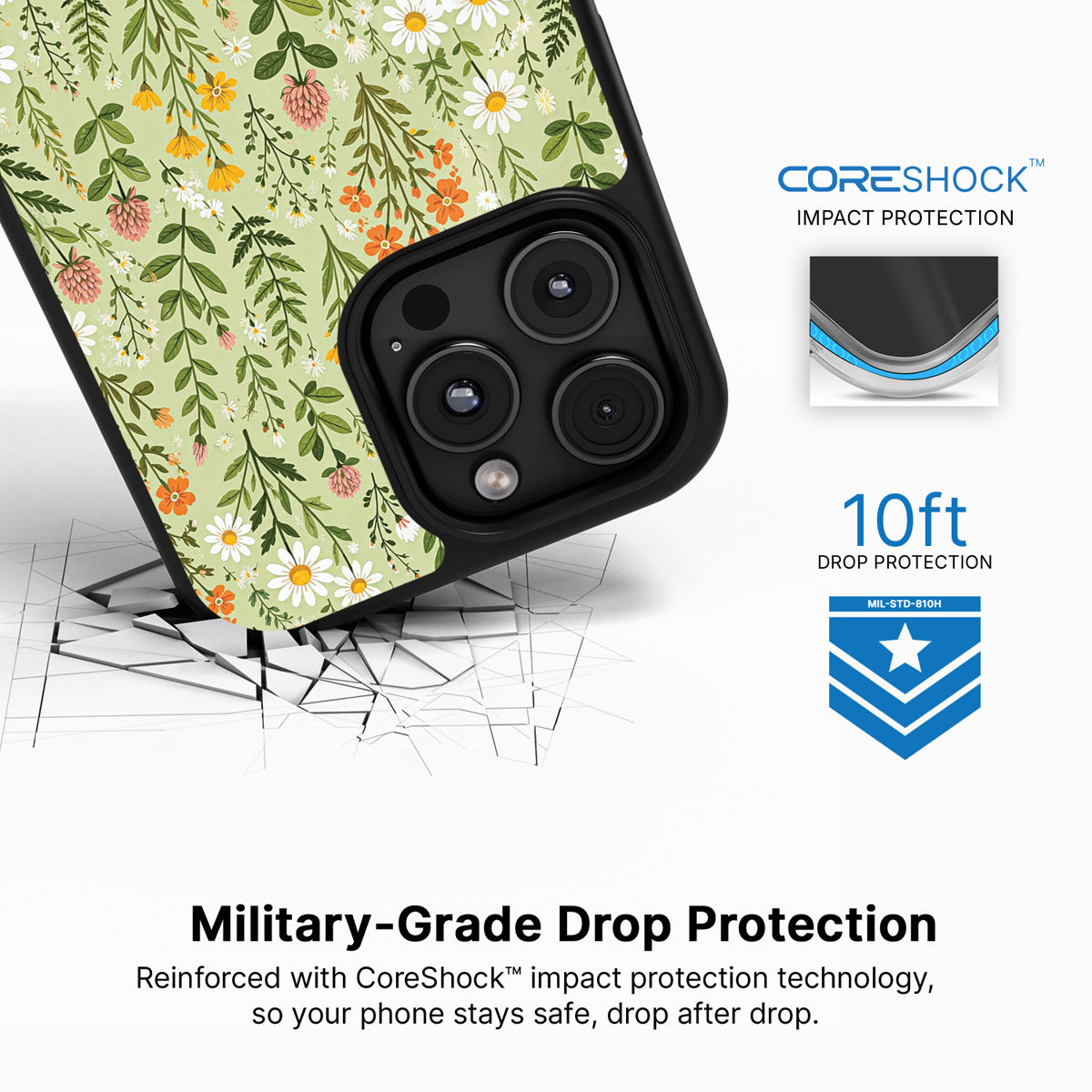 Wildflower Meadow iPhone 16 Pro Max case with drop protection