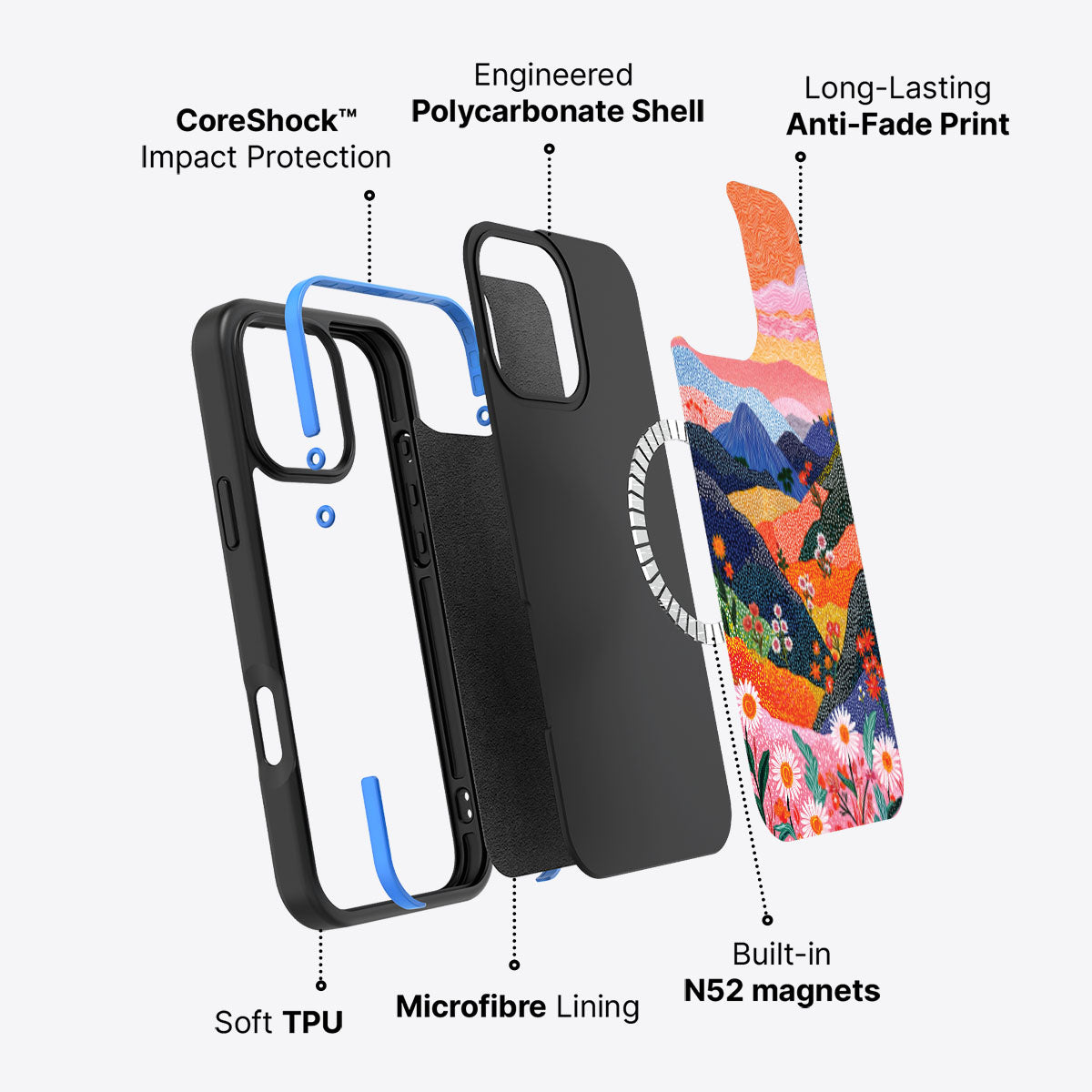 Scenic Designer iPhone 16 Pro Max Case – Wildflower Valley | MagSafe