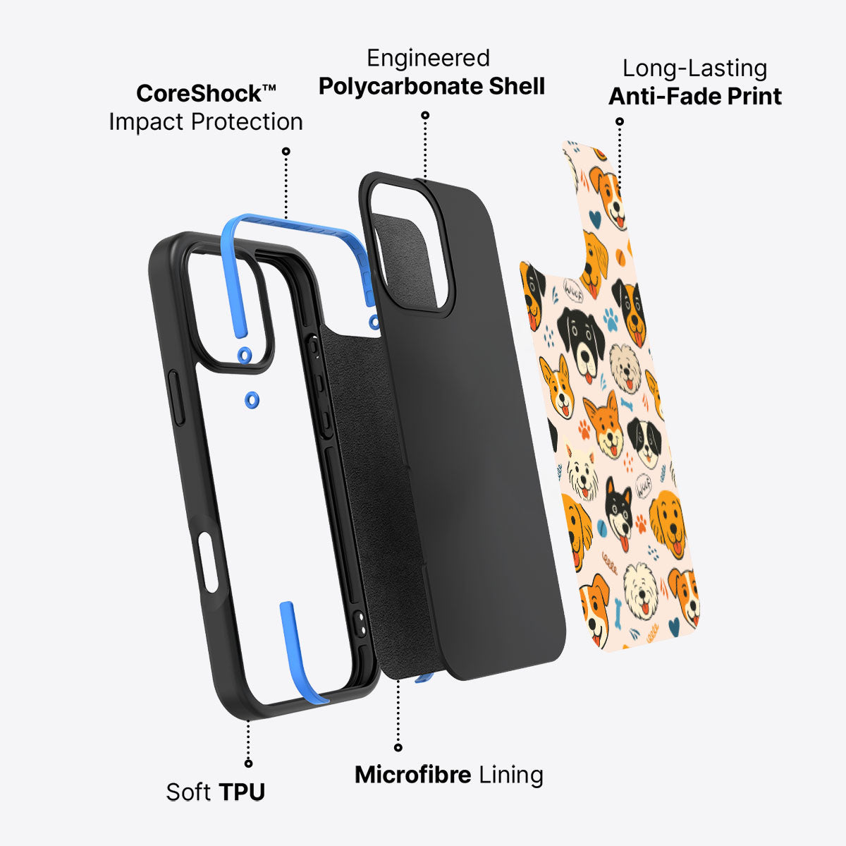 Woof Squad - iPhone 16 Pro Max Case, #case type_core (non magsafe)