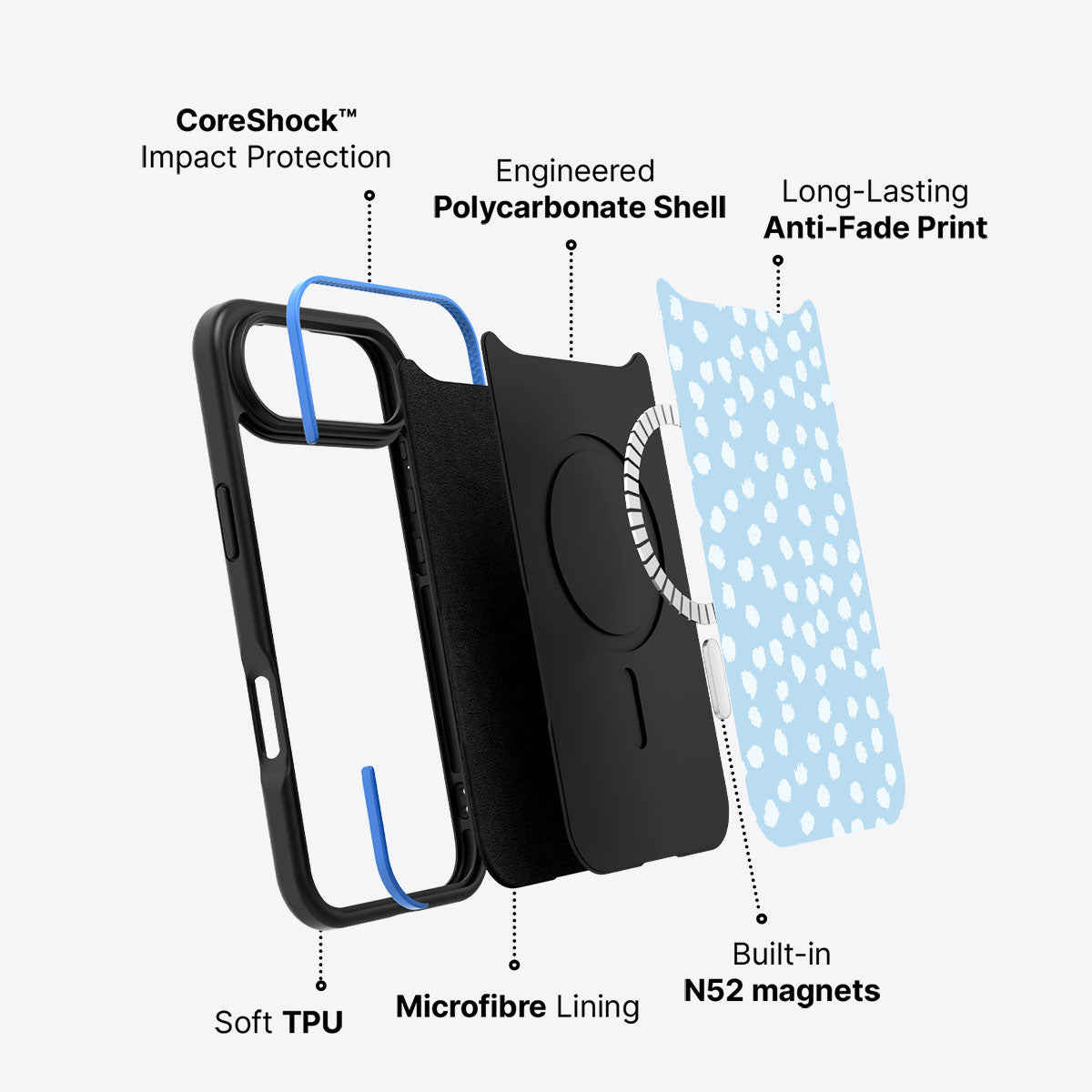 Cloud Dots - iPhone 17 Air Case #case type_core (magsafe)