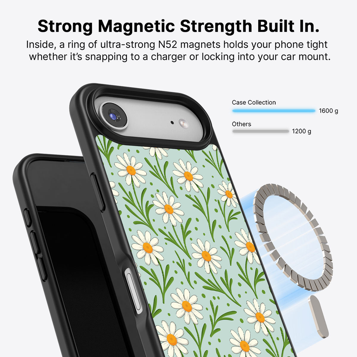 Daisy Flowers - iPhone 17 Air Case #case type_core (magsafe)