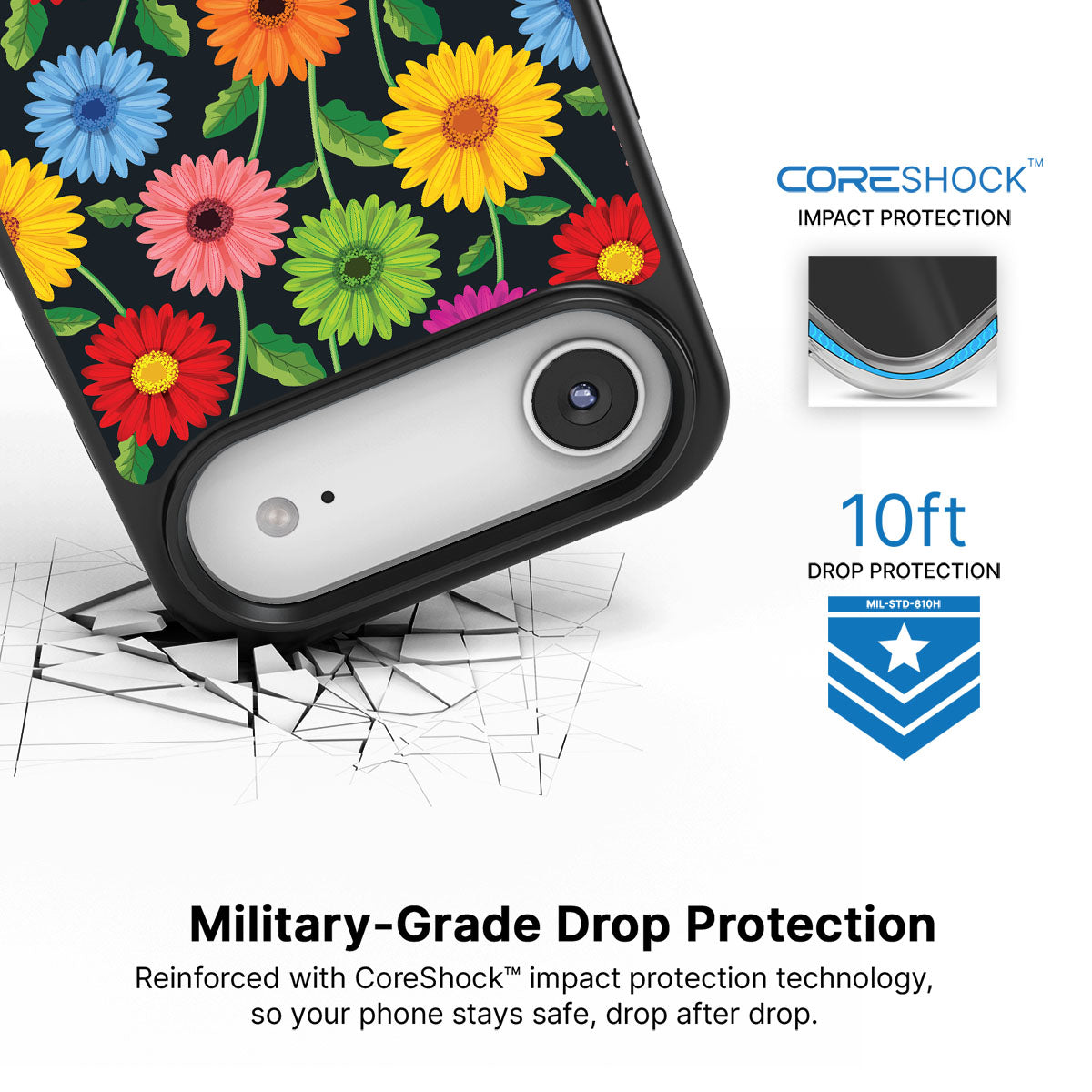 Gerbera Bloom - iPhone 17 Air Case #case type_core (magsafe), #case type_core (non magsafe)