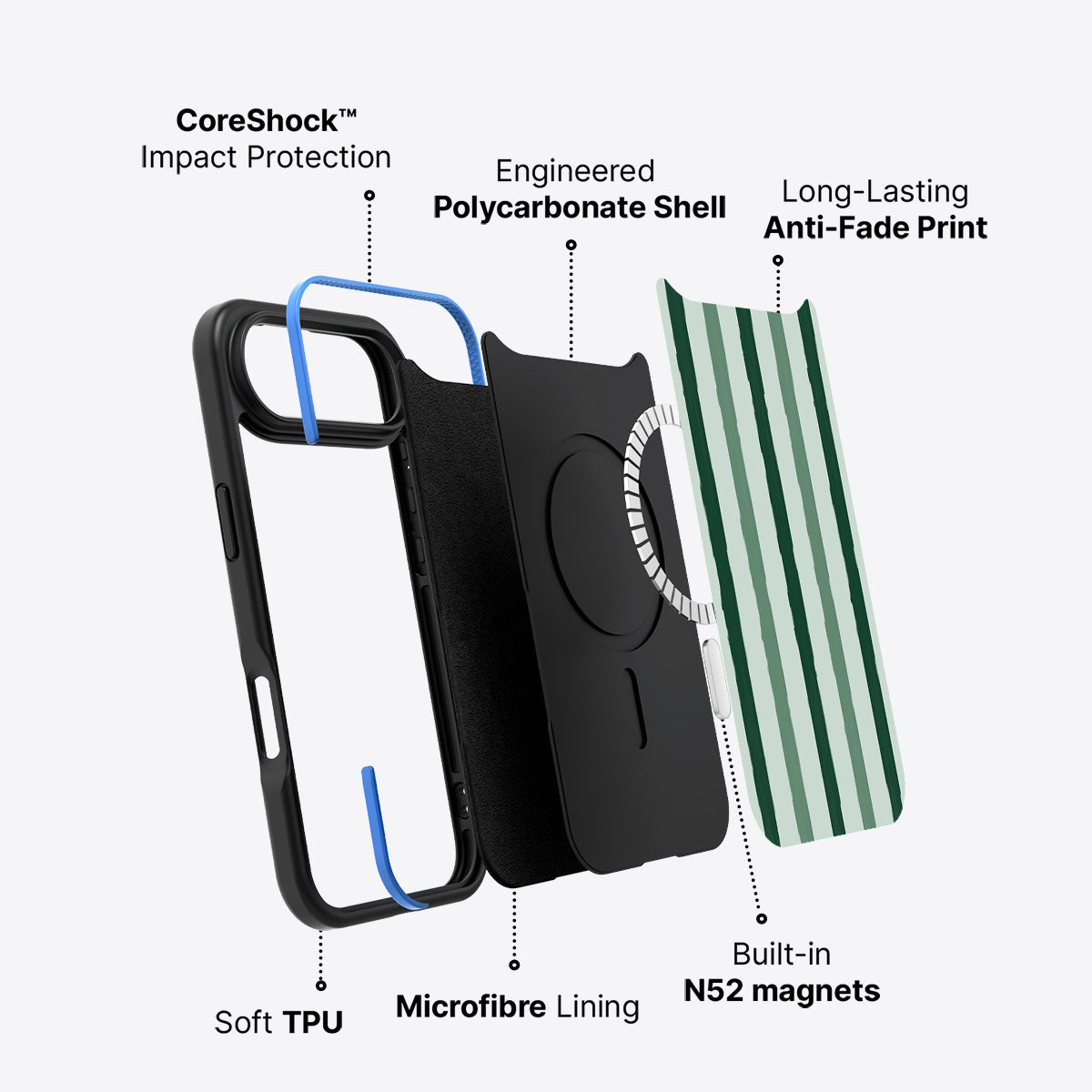 Green Watercolor Stripes - iPhone 17 Air Case #case type_core (magsafe)