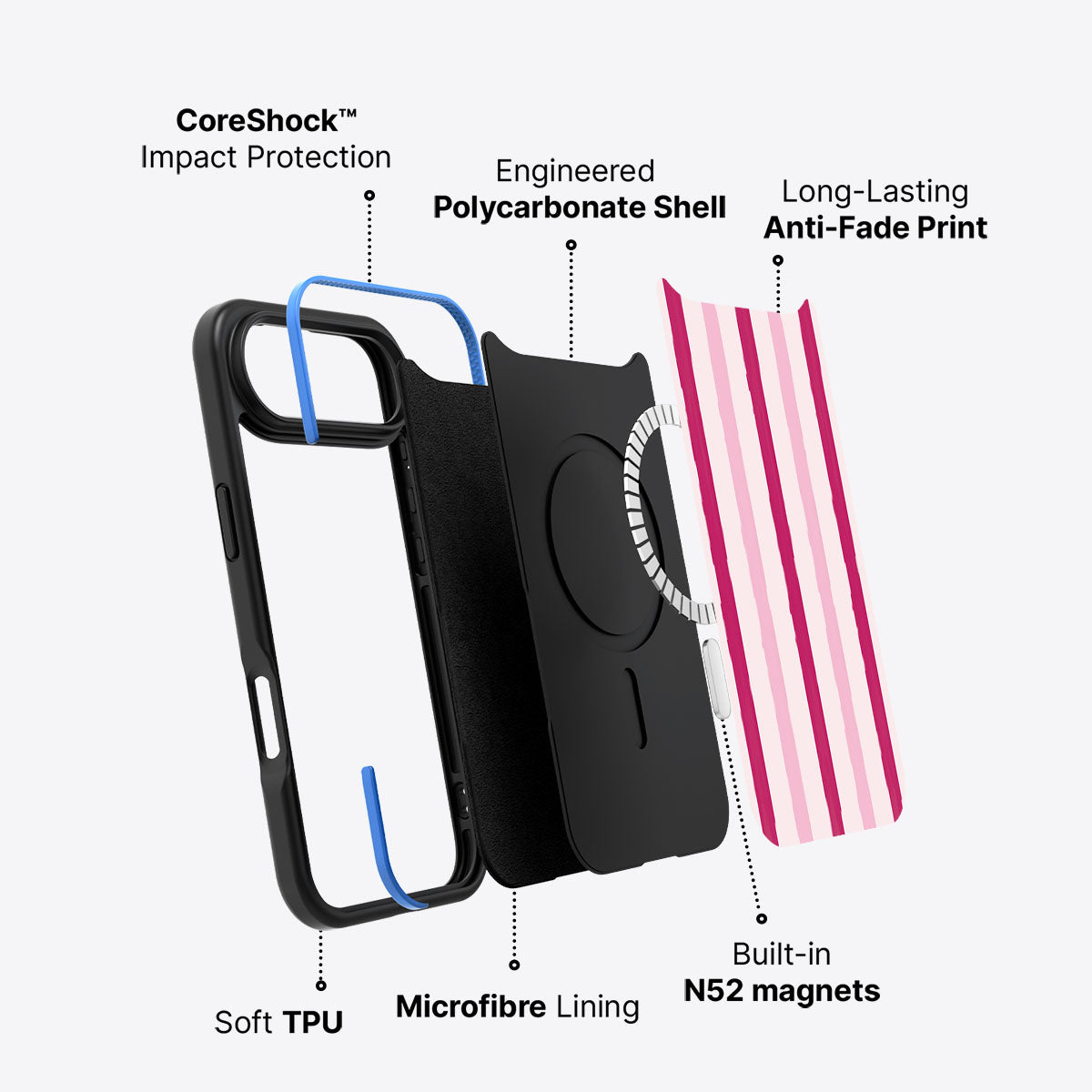 Pink Watercolor Stripes - iPhone 17 Air Case #case type_core (magsafe)