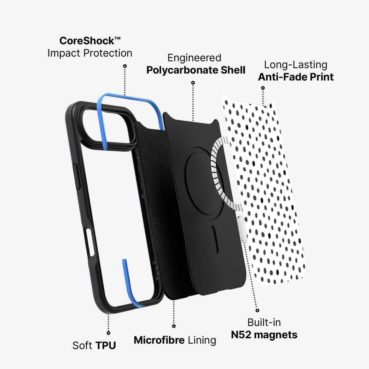 Polka Play - iPhone 17 Air Case #case type_core (magsafe)