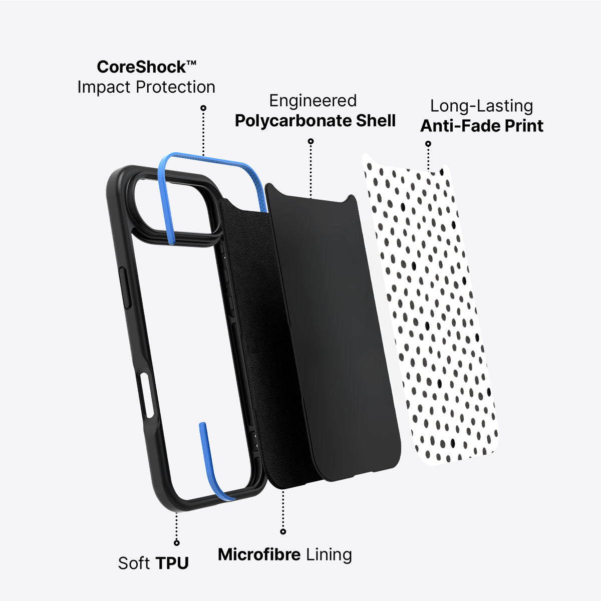 Polka Play - iPhone 17 Air Case #case type_core (non magsafe)