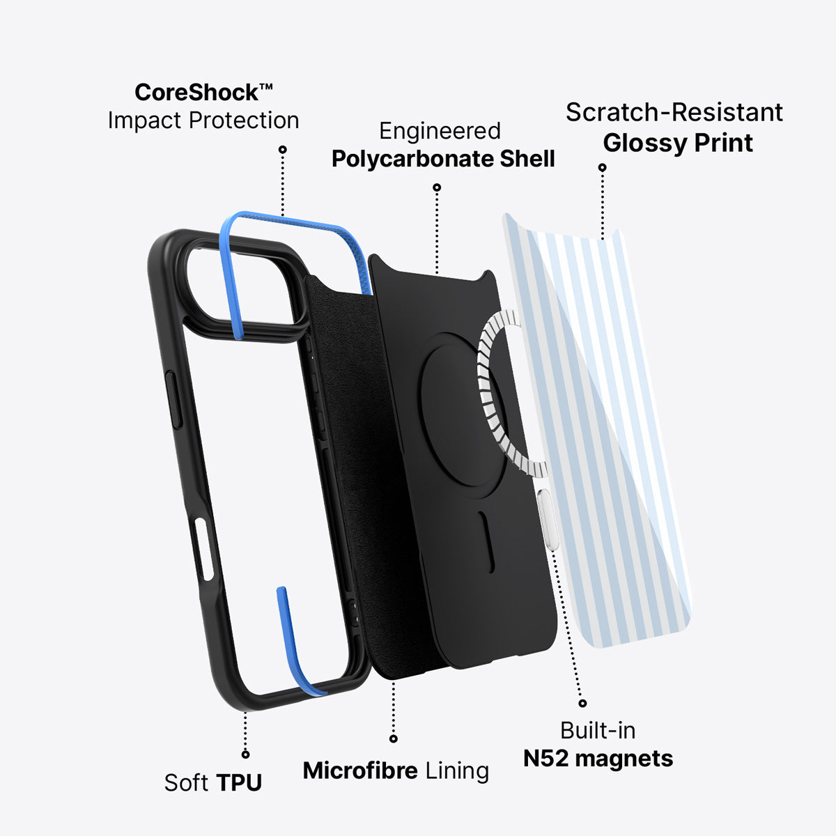 iPhone Air case construction – Riviera phone case