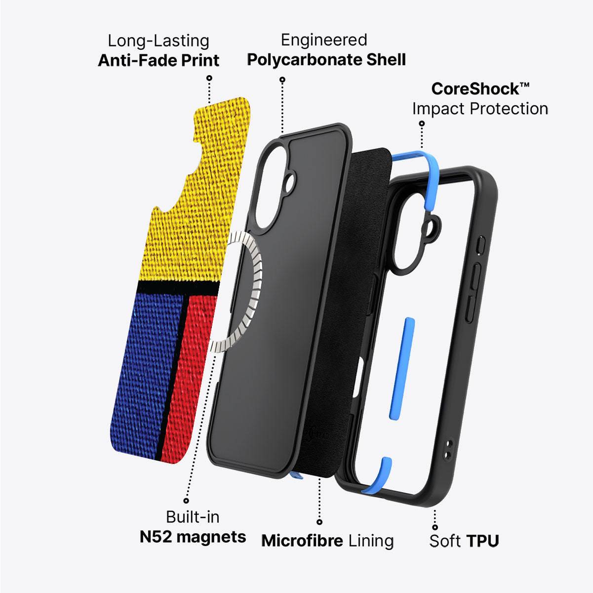 Bauhaus Blocks - iPhone 17 Case #case type_core (magsafe)