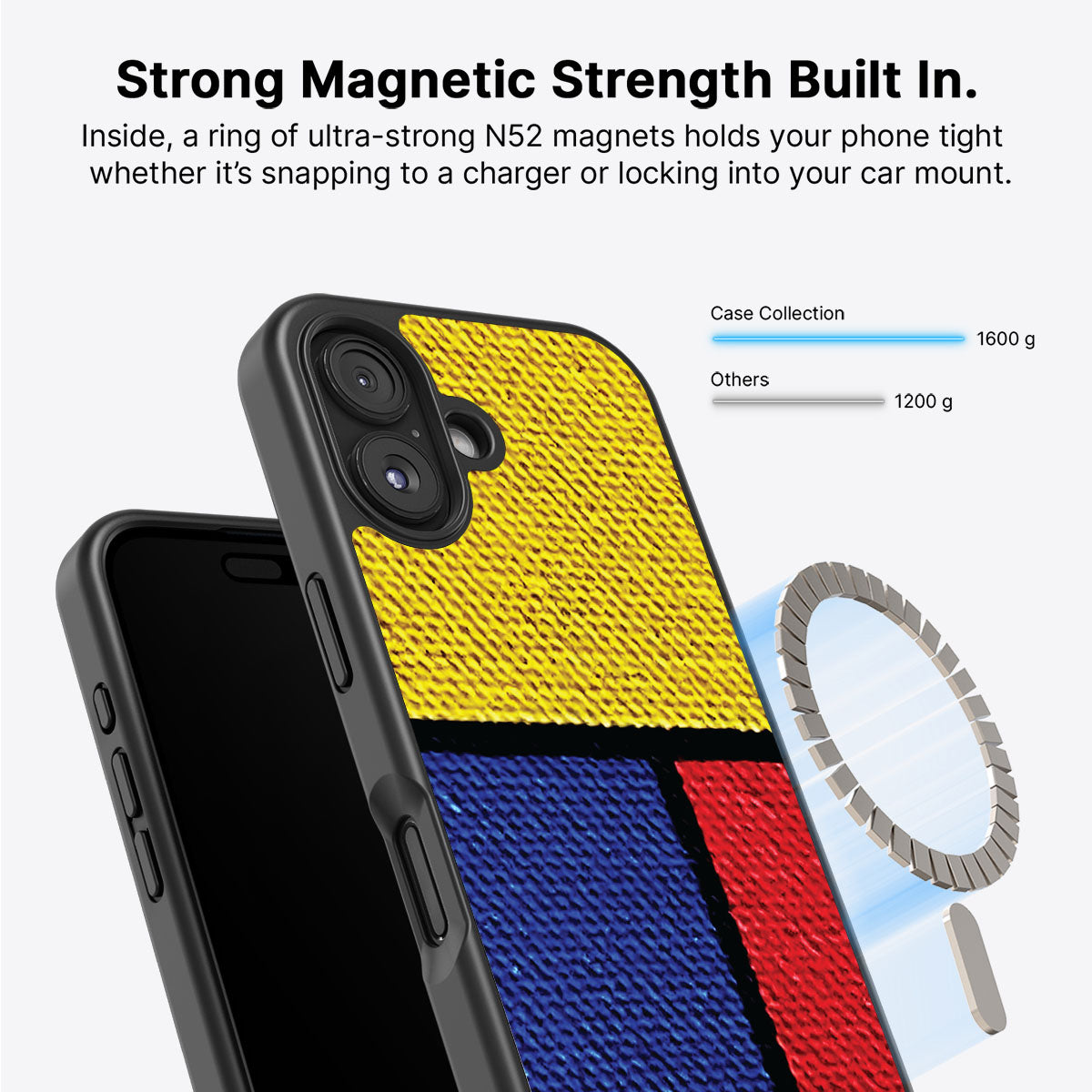 Bauhaus Blocks - iPhone 17 Case #case type_core (magsafe)