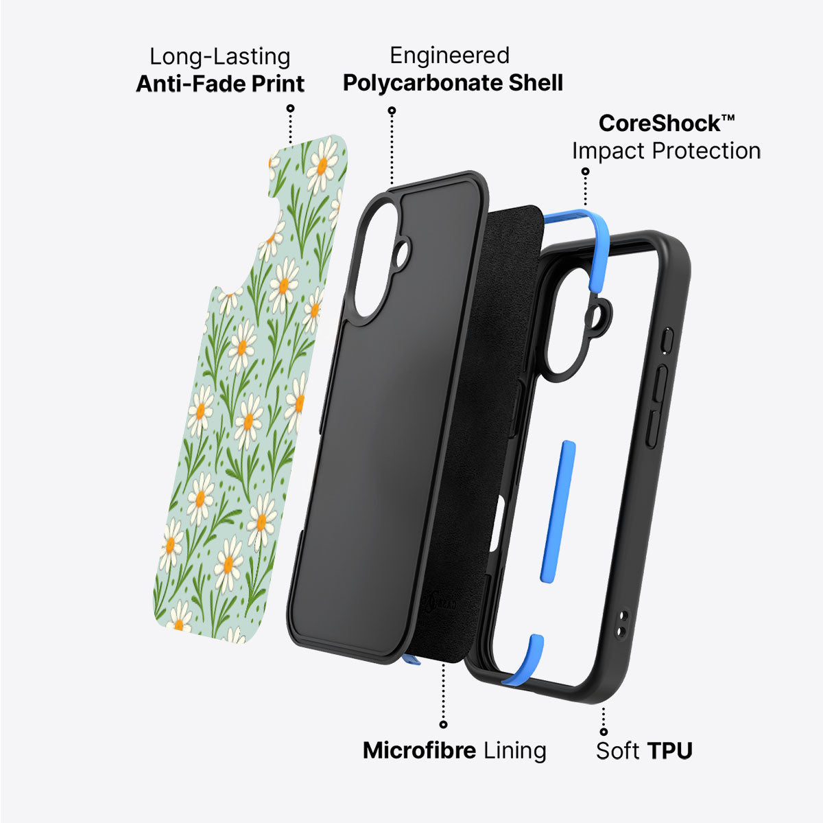 Daisy Flowers - iPhone 17 Case #case type_core (non magsafe)