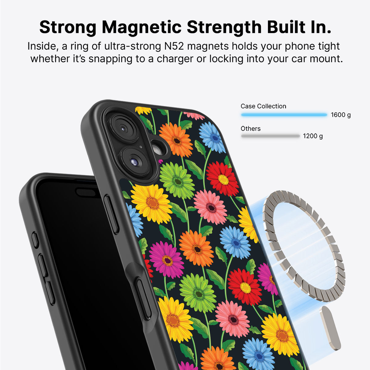 Gerbera Bloom - iPhone 17 Case #case type_core (magsafe)