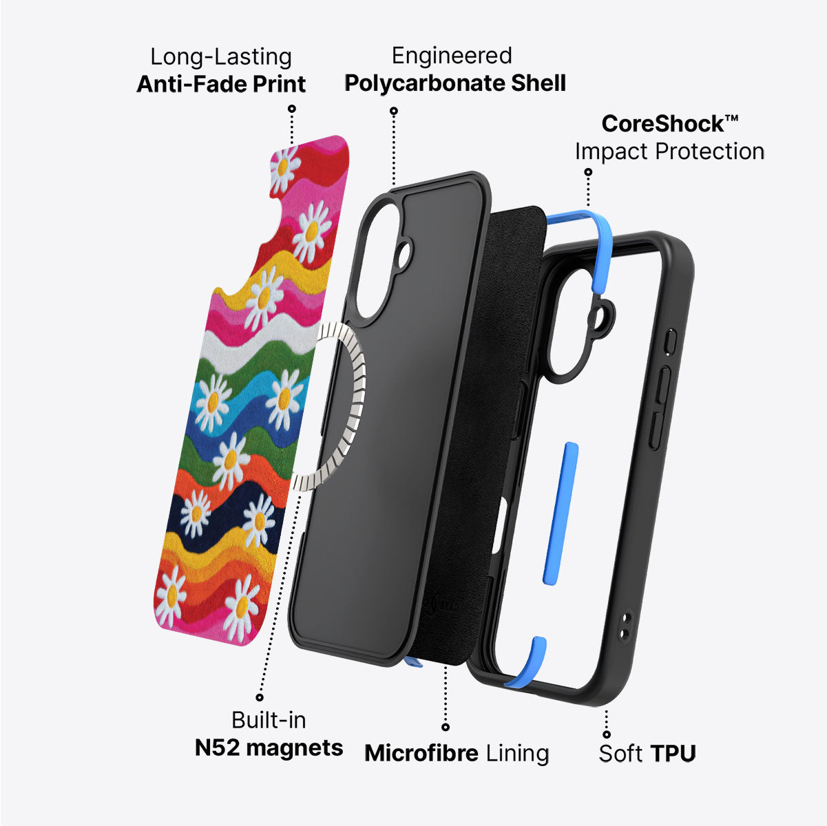 Floral Designer iPhone 17 Case – Rainbow Daisy | MagSafe
