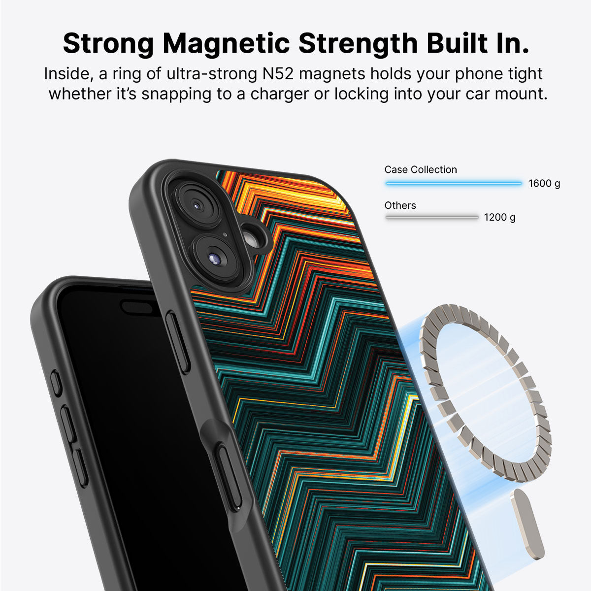 Techno Waves - iPhone 17 Case #case type_core (magsafe)