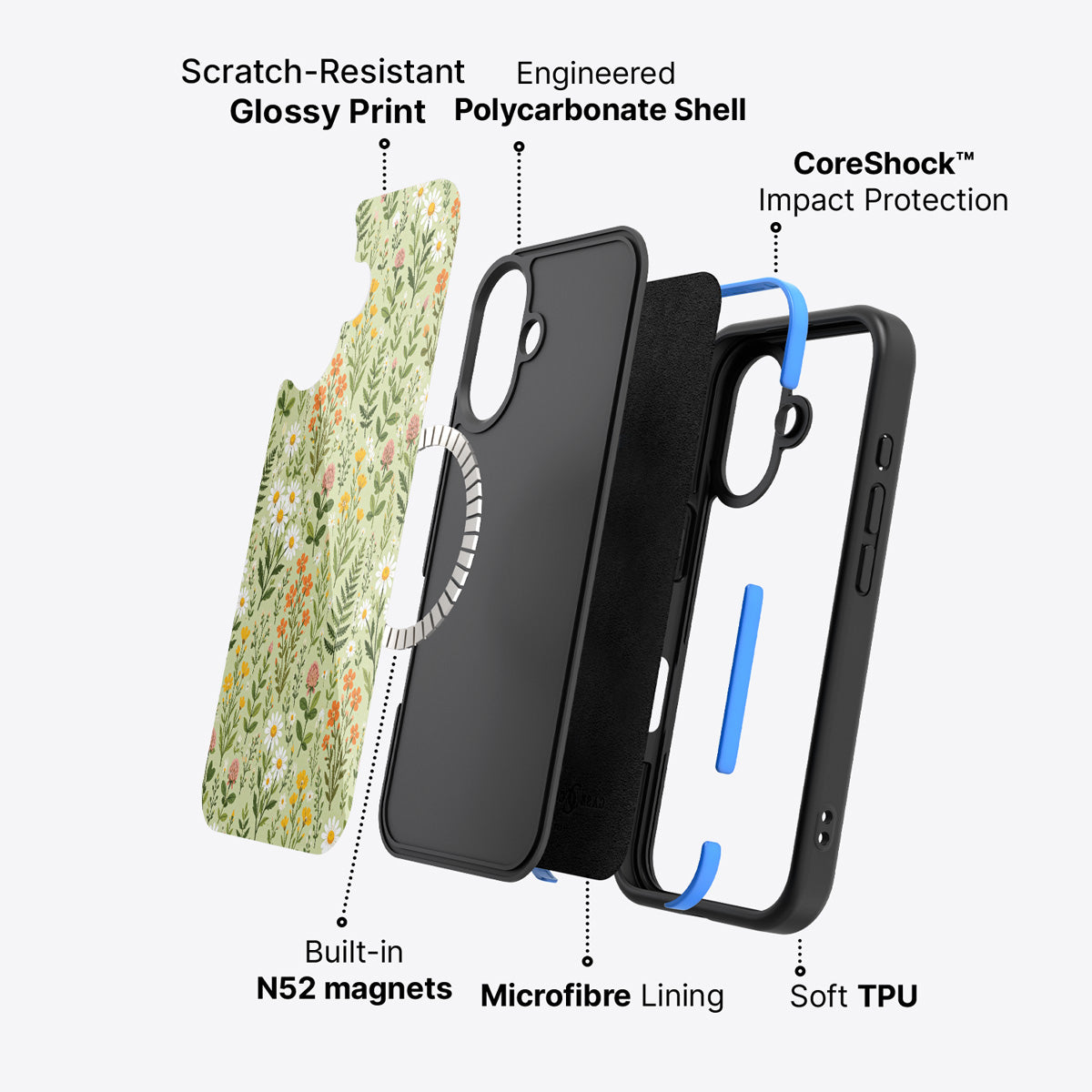 iPhone 17 case construction – Wildflower Meadow phone case
