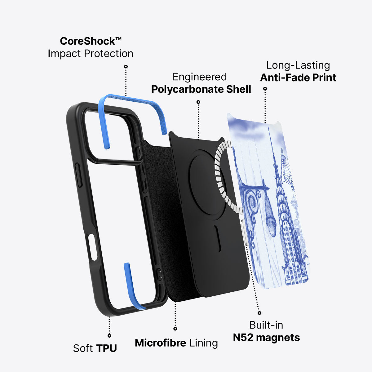 American Dream - iPhone 17 Pro Case #case type_core (magsafe)