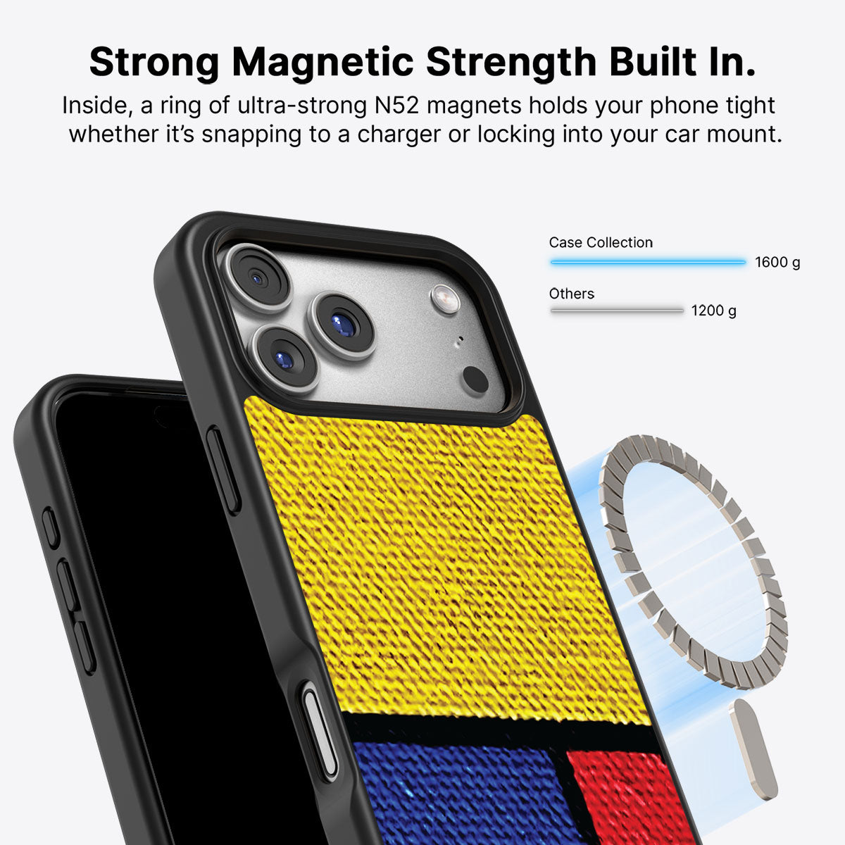 Bauhaus Blocks - iPhone 17 Pro Case #case type_core (magsafe)