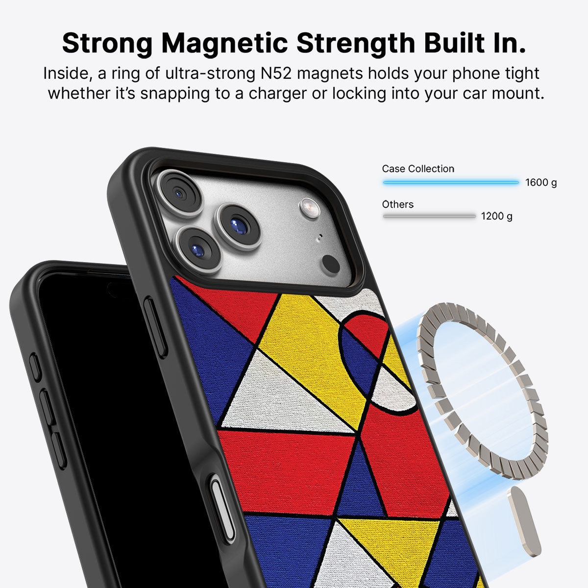 Bauhaus Proper - iPhone 17 Pro Case #case type_core (magsafe)