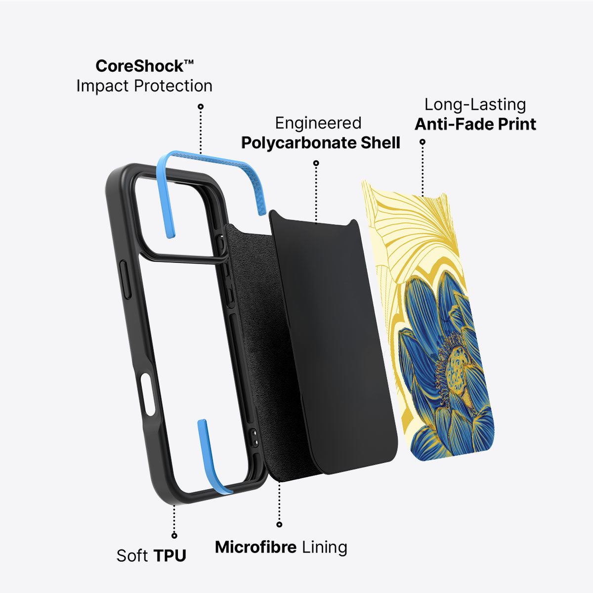 Blue Lotus - iPhone 17 Pro Case #case type_core (non magsafe)