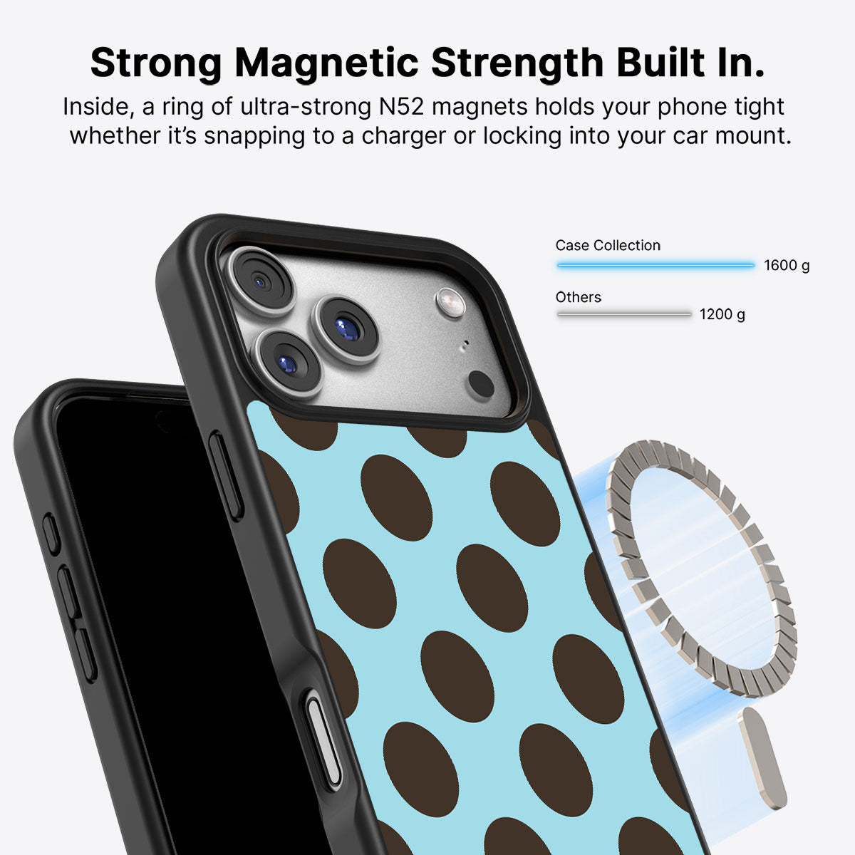 Blue Mocha - iPhone 17 Pro Case #case type_core (magsafe)