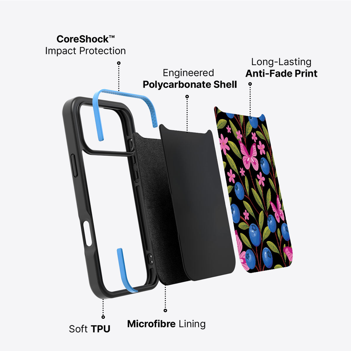 Blueberry Butterflies - iPhone 17 Pro Case #case type_core (non magsafe)