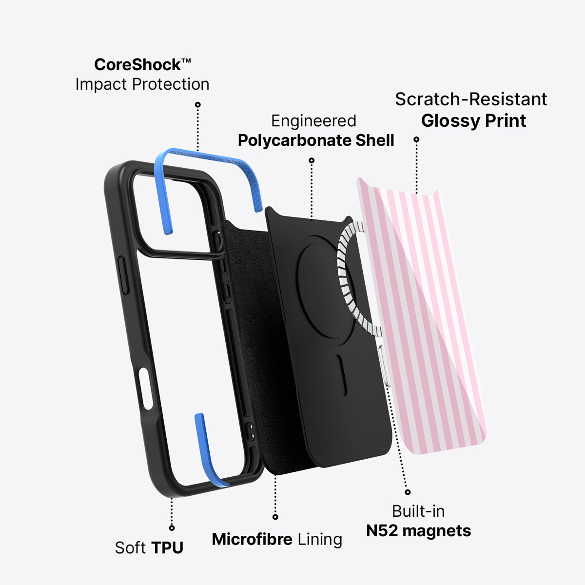 iPhone 17 Pro case construction – Cabana phone case