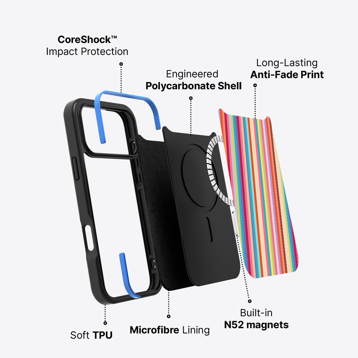 Candy Stripe - iPhone 17 Pro Case #case type_core (magsafe)