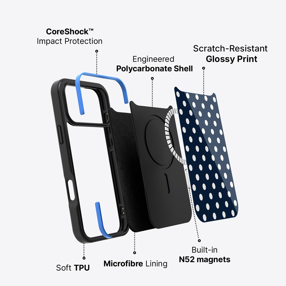 Navy Polka Dot iPhone 17 Pro Case – Deep Sea | MagSafe
