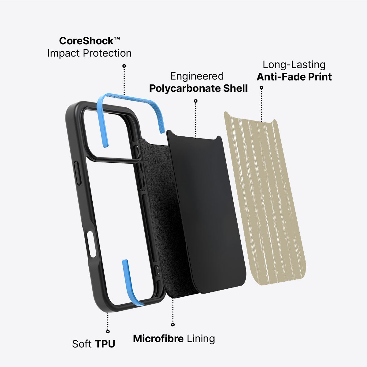 Desert Walks - iPhone 17 Pro Case #case type_core (non magsafe)