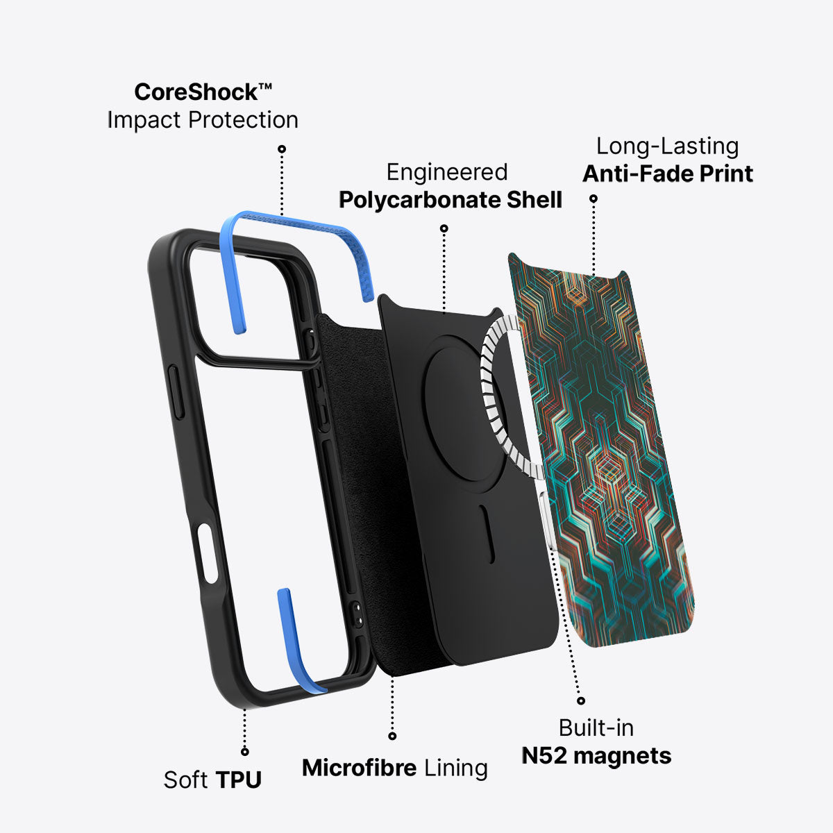 Digital Veins - iPhone 17 Pro Case #case type_core (magsafe)