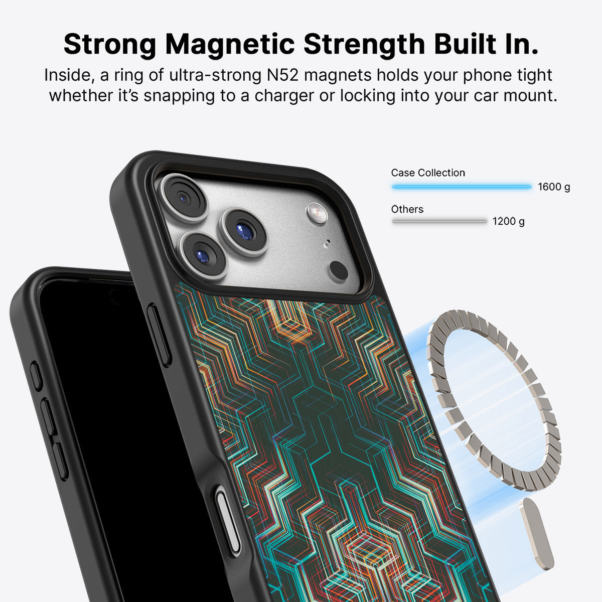 Digital Veins - iPhone 17 Pro Case #case type_core (magsafe)
