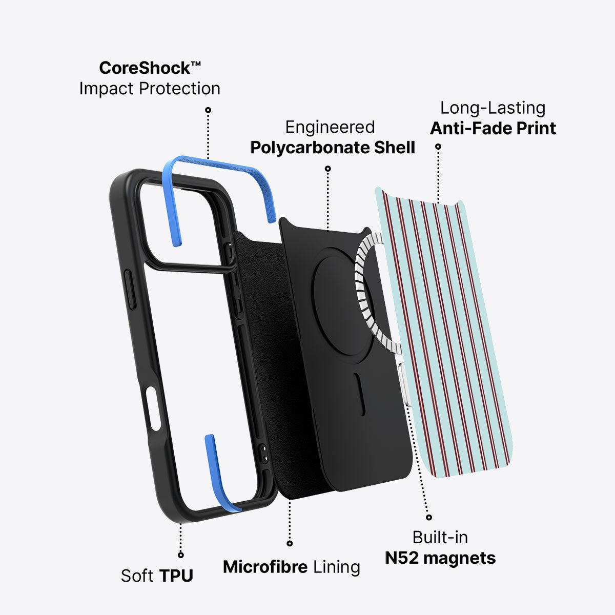 Edwardian Summers - iPhone 17 Pro Case #case type_core (magsafe)