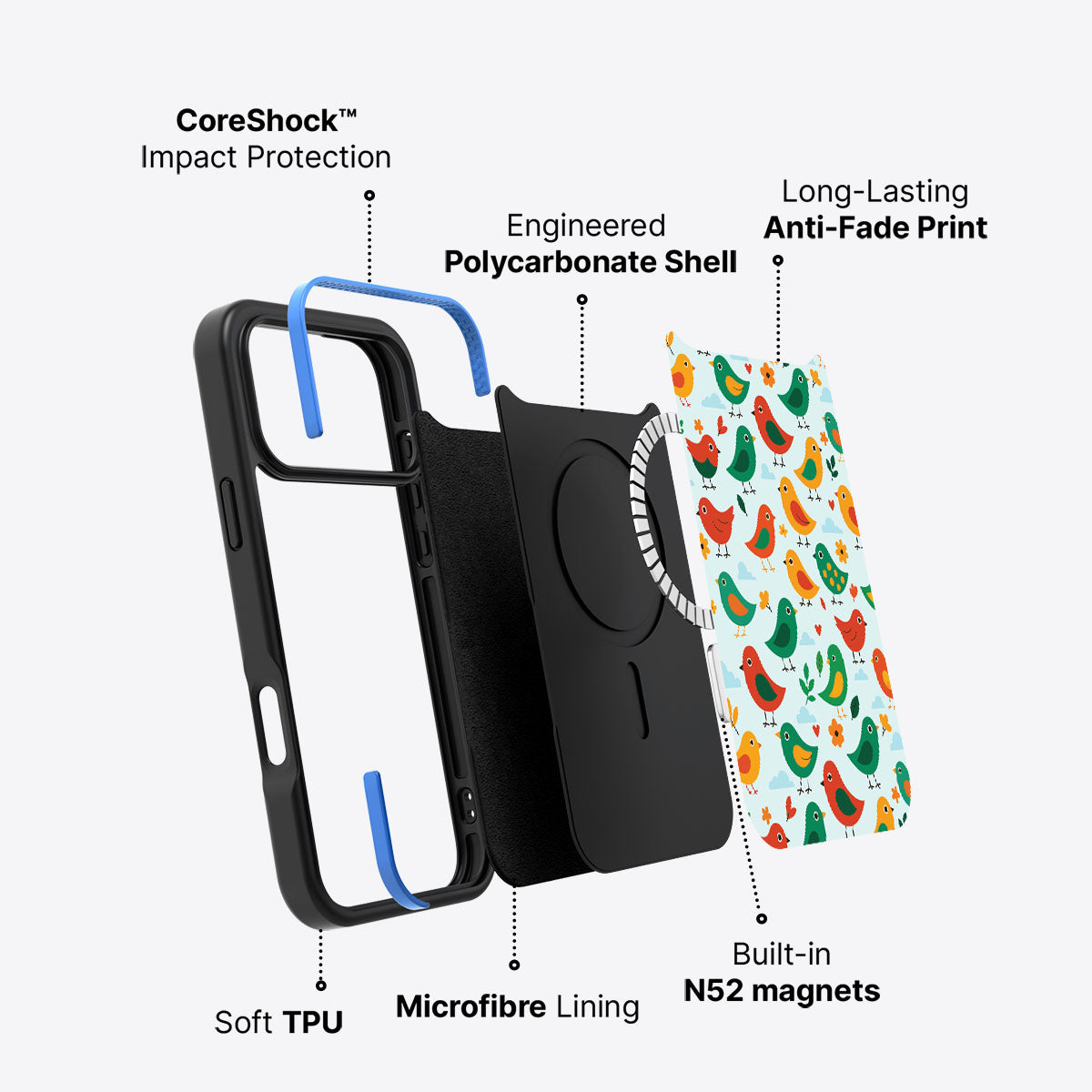 Feathered Friends - iPhone 17 Pro Case #case type_core (magsafe)