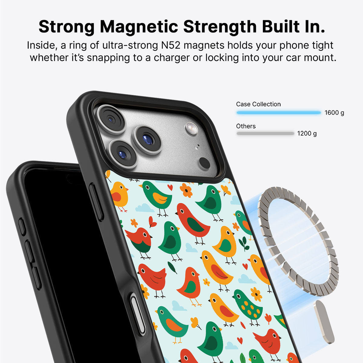 Feathered Friends - iPhone 17 Pro Case #case type_core (magsafe)